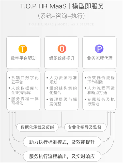 ibet·(集团)有限公司官网